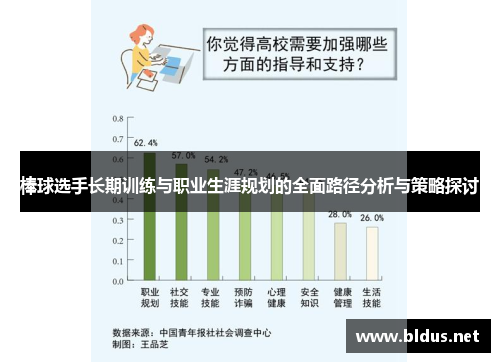 棒球选手长期训练与职业生涯规划的全面路径分析与策略探讨