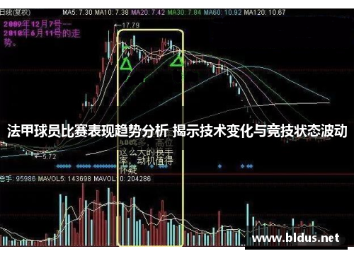 法甲球员比赛表现趋势分析 揭示技术变化与竞技状态波动